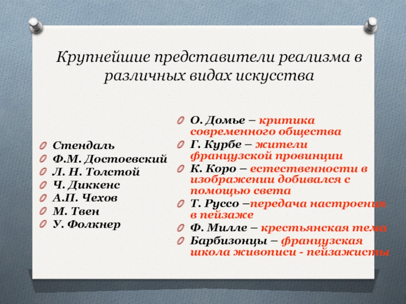 Представители искусства. Представители реализма. Крупнейшие представители реализма. Представители роялизма. Представители реализма в искусстве.