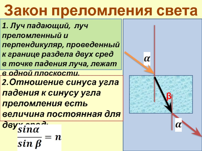 Луч падает на поверхность воды из воздуха на каком рисунке правильно показан ход преломленного луча