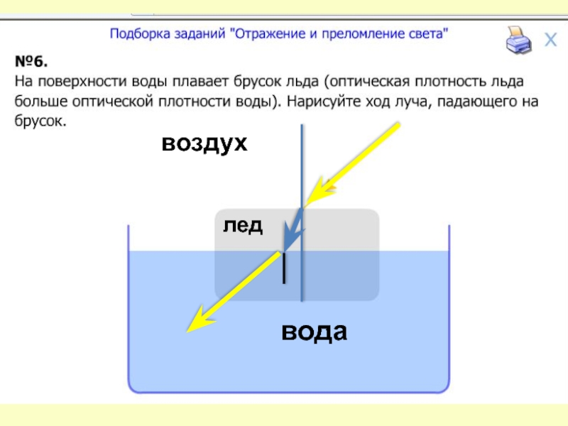 Свет переходит из воздуха в воду сделайте рисунок