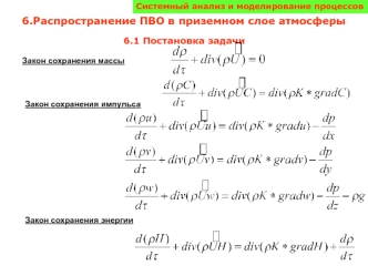 Распространение ПВО в приземном слое атмосферы