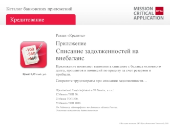 Списание задолженностей на внебаланс