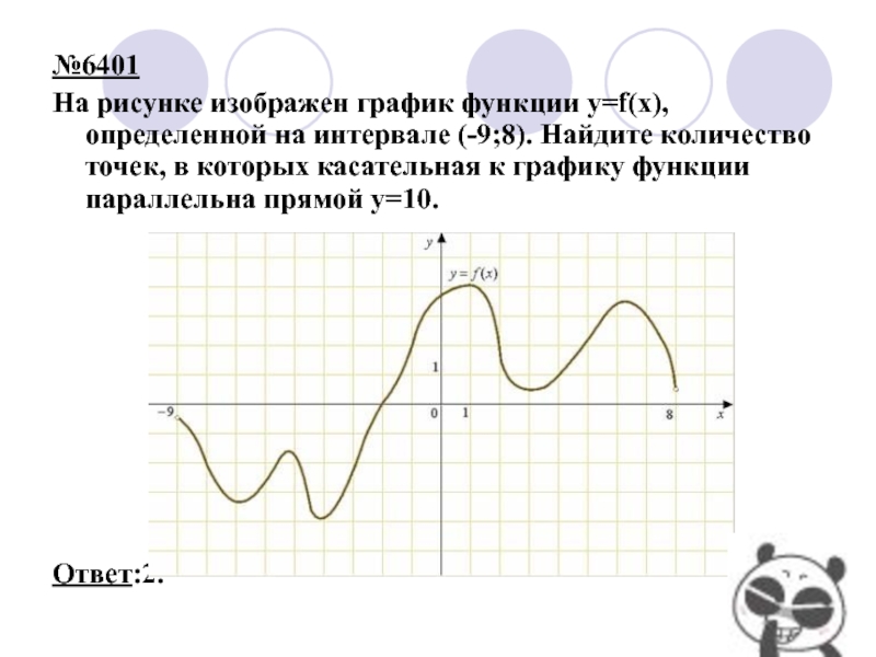 На рисунке изображен график функции y f x 3 8 найдите количество точек