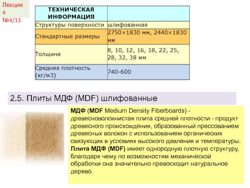 Виды мдф по плотности