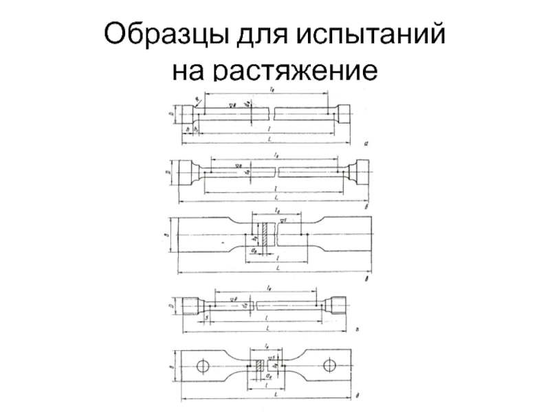 Образцы на растяжение