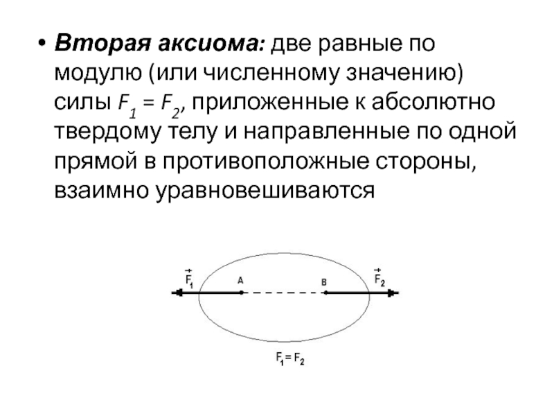 Значение силы f1. Равны по модулю. Две силы равные по модулю и направленные по одной прямой. Вторая Аксиома. Силу приложенные к одному телу равны.