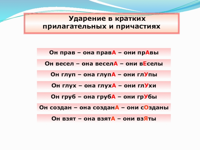 Ударение в действительных причастиях настоящего времени. Ударение в кратких причастиях. Ударение в кратких прилагательных. Подвижное ударение в кратких прилагательных. Ударение в кратких формах прилагательных.