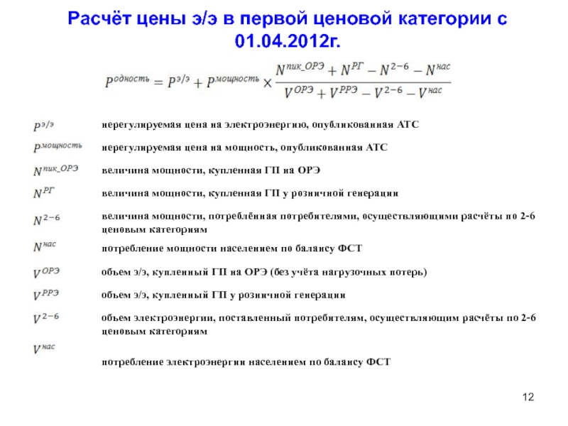 Расчет с потребителями. Расчет ценовых категорий. Расчет первой ценовой категории электроснабжения. Расчет по 4 ценовой категории. Мощность для 1 ценовой.