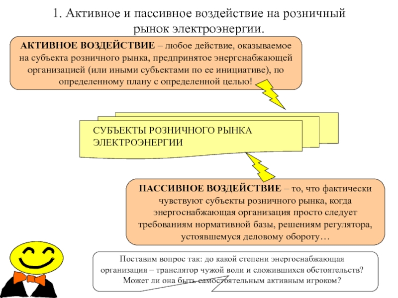 Правила розничных рынков. Субъекты розничного рынка электроэнергии. Розничный рынок это. Пассивное потребление.