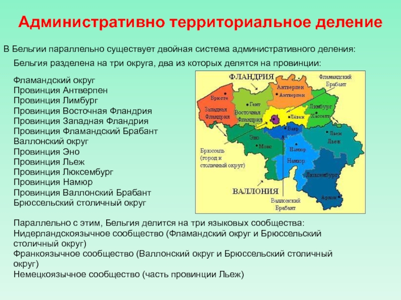 Система административно территориального деления