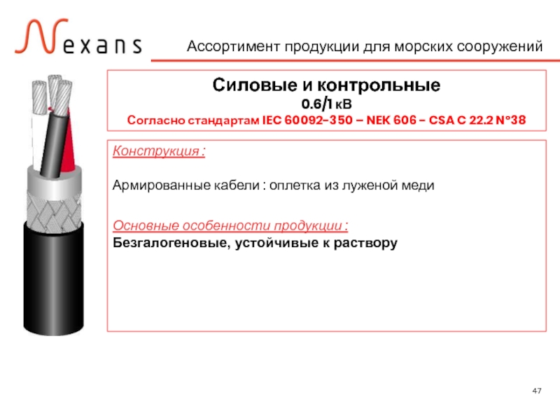 Контрольная 0. Расчет оплетки кабеля. Кабель тек для нефтяного хозяйства. Кабель тес для нефтяного хозяйства. МЭК 60092-352.