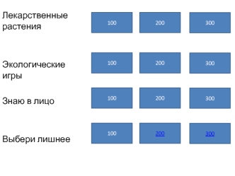 Лекарственные растения