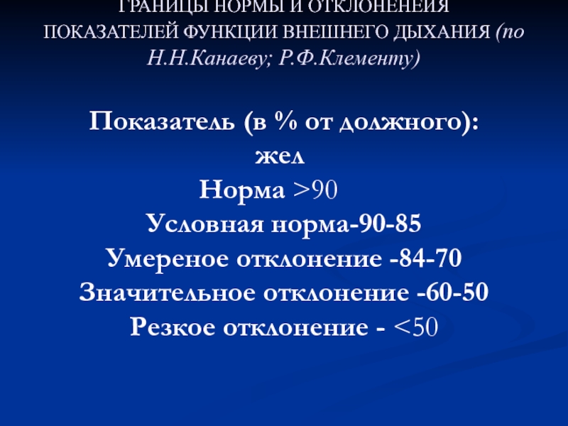 Условная норма