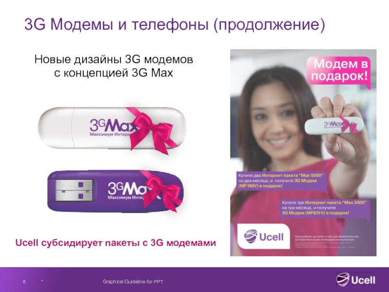 Ucell internet paket. 3g модем от Ucell. Юсел пакеты. Ucell модем 3g Узбекистан. USB Modem Ucell.