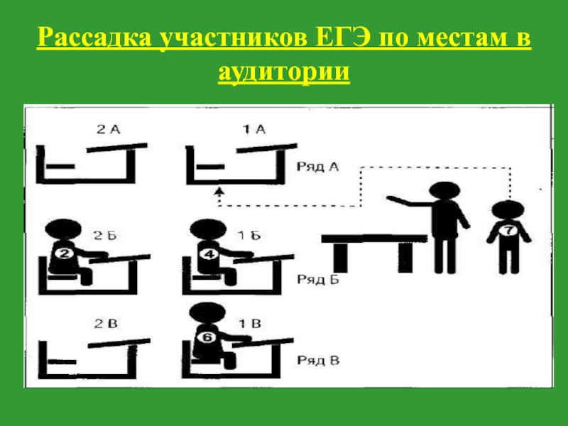 Схема рассадки на огэ