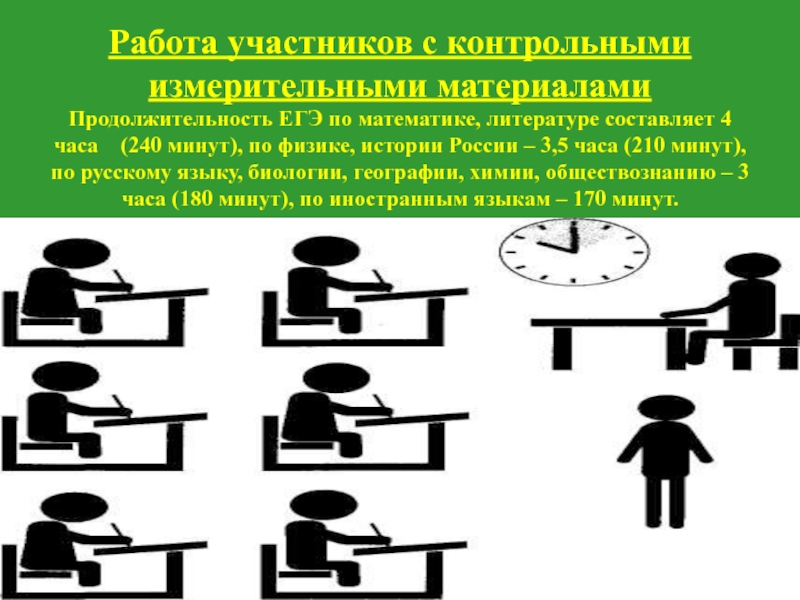 Работа участников