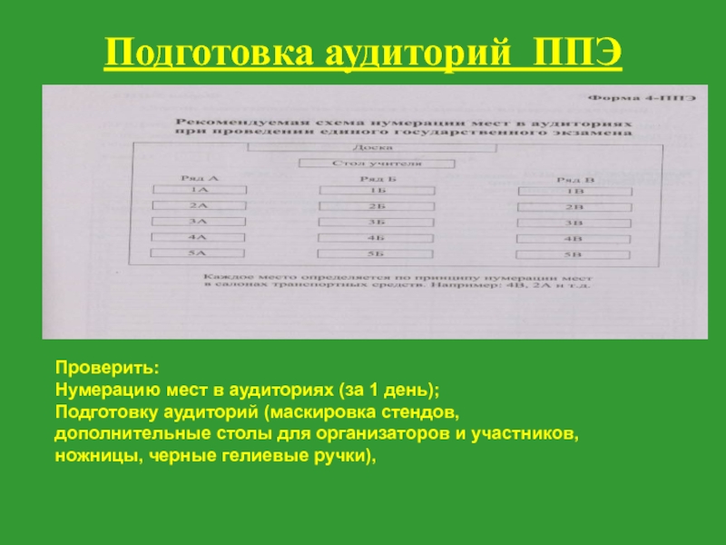 Российская система и план нумерации