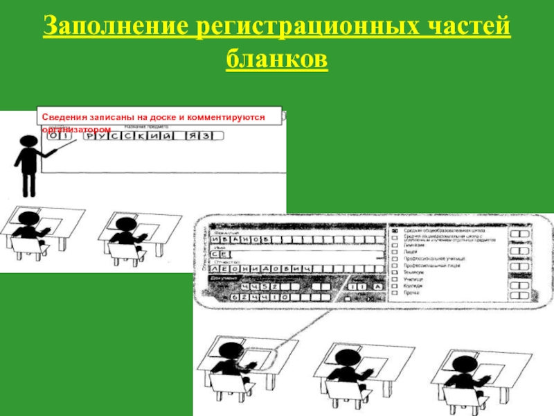 Подготовка организаторов ппэ промежуточное тестирование тест 3. Обучение организаторов ЕГЭ. Задания на системы счисления подготовка организаторов ППЭ. Рабочее место организатора ЕГЭ.