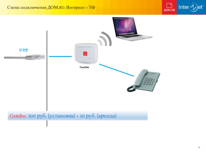 Карта подключения домов ростелеком