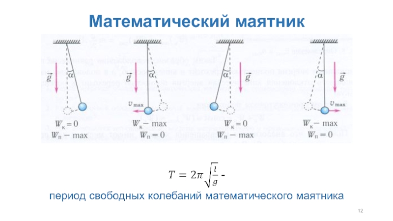 Что можно сказать о механической энергии колеблющегося. Период колебаний математического маятника схема. Маятник физика 9 класс формулы.