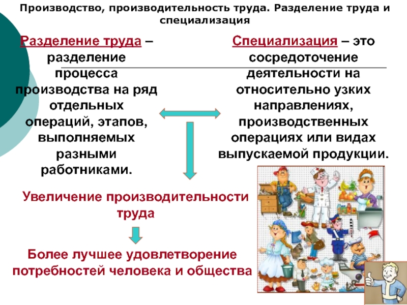 Сферы производства и разделения труда технология 8 класс презентация