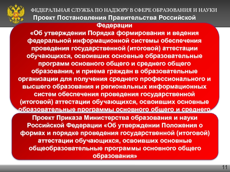 Проект постановления правительства российской федерации об утверждении правил русской орфографии