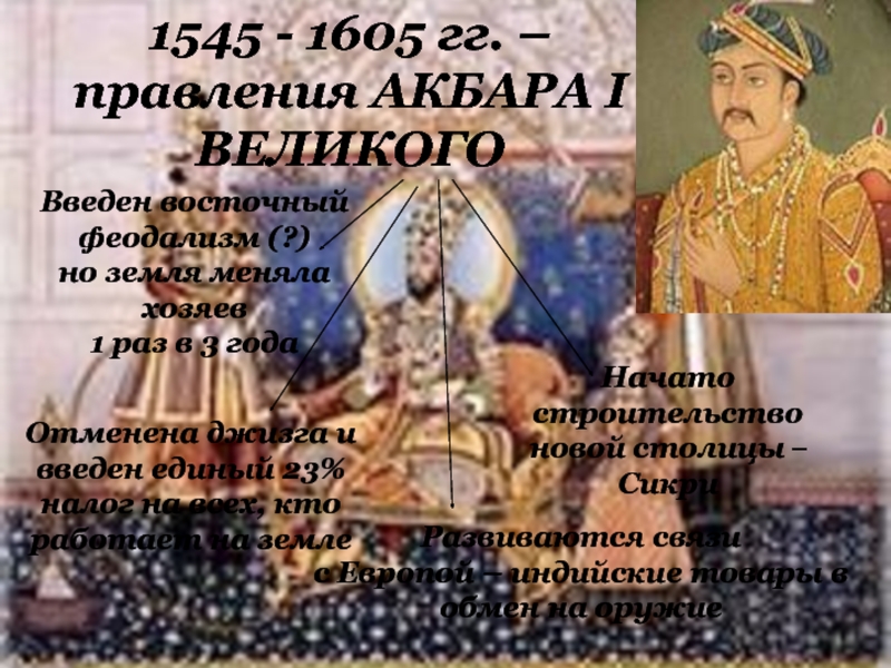 Крушение империи великих моголов кратко