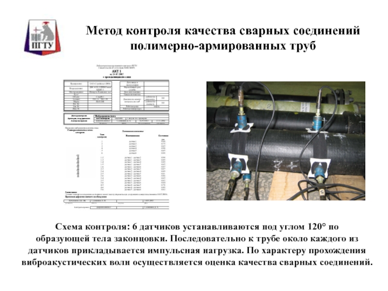 Метод контроля качества сварных соединенийполимерно-армированных труб Схема контроля: 6 датчиков устанавливаются под углом 120° пообразующей