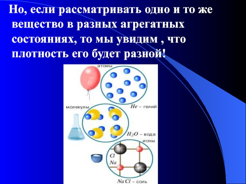 Разные вещества имеют разную. Вещества в разных агрегатных состояниях. Плотность в различных агрегатных состояниях. Соединения в различных агрегатных состояниях вещество.