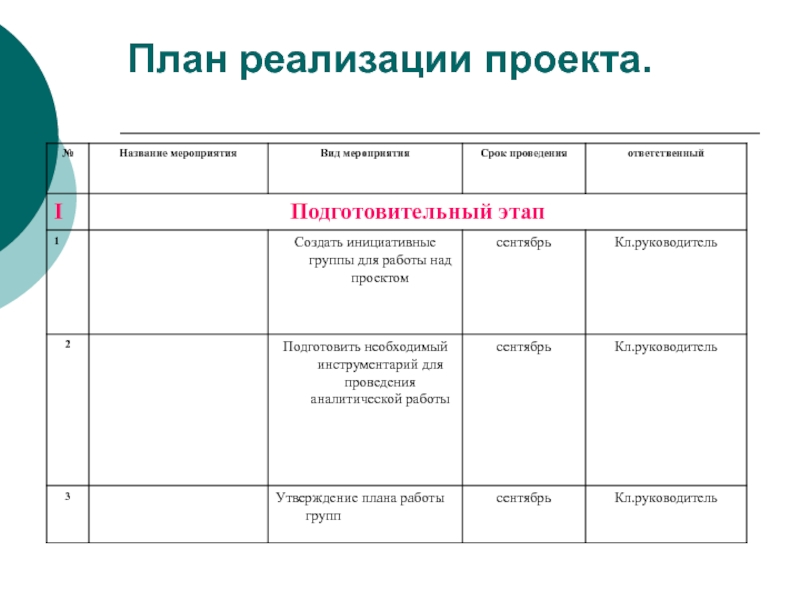 Реализации планов поздравление