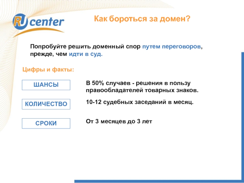 Интернет домен su. .Za домен. Сайты с русским доменом.