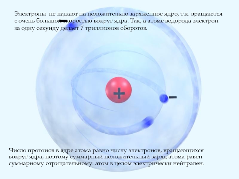 Свободные протоны. Строение ядра атома водорода. Вращение атомов вокруг ядра. Модель ядра атома водорода. Движение электронов вокруг ядра.