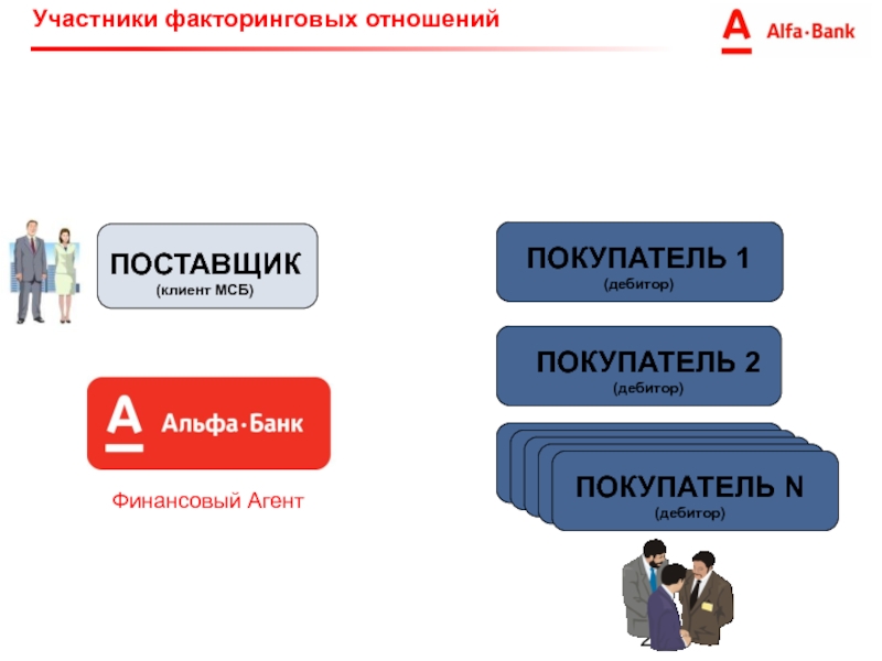 Факторинг для малого. Участники факторинга. Участники факторинга дебитор. Факторинг Альфа банк. Факторинговые компании России.