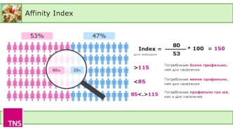 Статистики