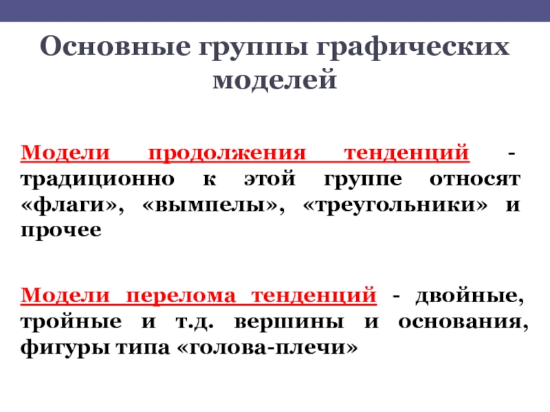 Продолжение направление. Модели перелома рынок.