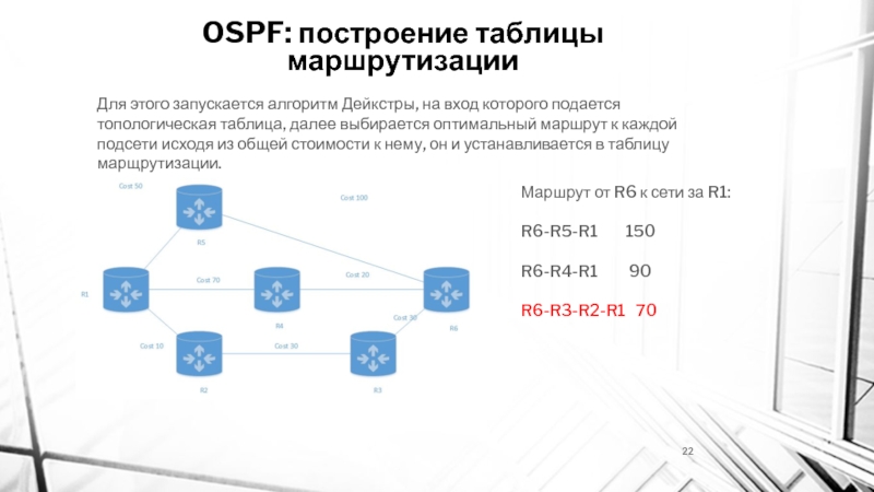 Реферат: Алгоритмы и протоколы маршрутизации