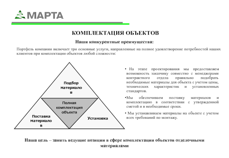 Из первых позиций в сфере. Преимущества полной комплектации объекта. Хонда конкурентные преимущества.