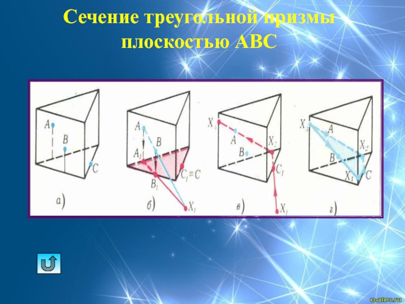 Сечение призмы плоскостью. Сечение треугольной Призмы плоскостью. Построение сечений треугольной Призмы. Сечение многогранника плоскостью. Сечение многогранников Призма.