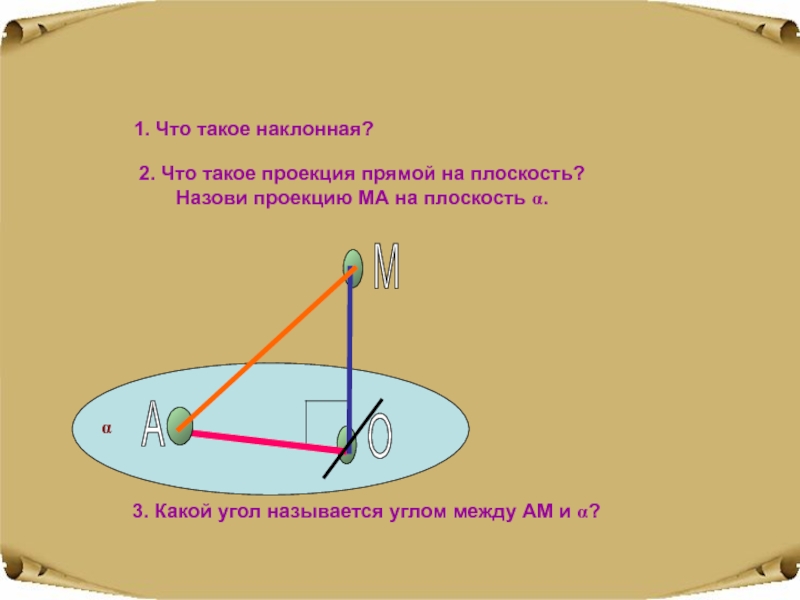 Угол между наклонной и плоскостью. Угол между прямой и плоскостью. Перпендикуляр и наклонные угол между прямой и плоскостью. Проекция прямой на плоскость.