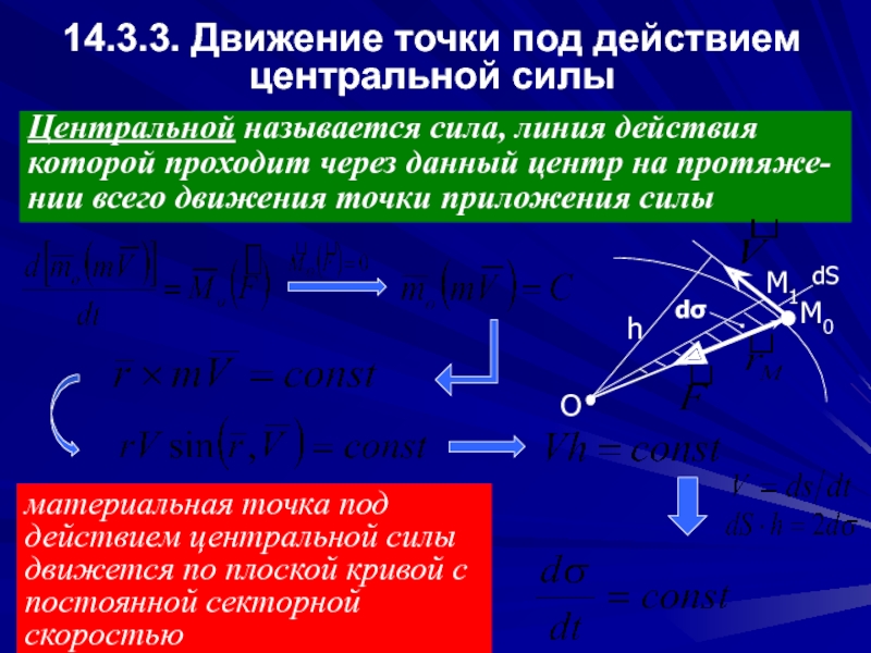 Линия действия силы. Движение под действием центральной силы. Движение материальной точки под действием центральной силы.. Точки приложения сил к центру. Задача о движении точки под действием центральной силы..