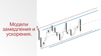 Ускорение и замедление