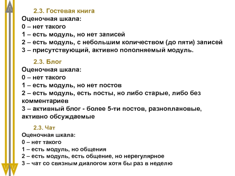 Шкала оценки книг. Число с наименьшим модулем.. Шкала оценки от 1 до 5. Нет активности нет записей.