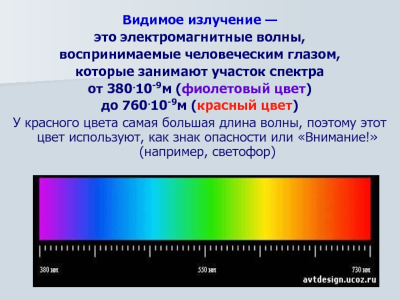 Видимый свет презентация