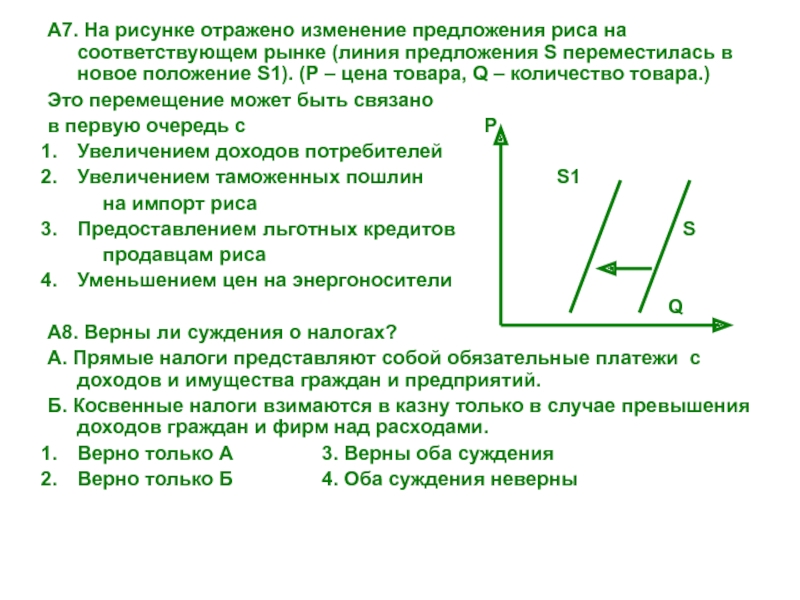 На рисунке отражена ситуация на рынке бытовой химии