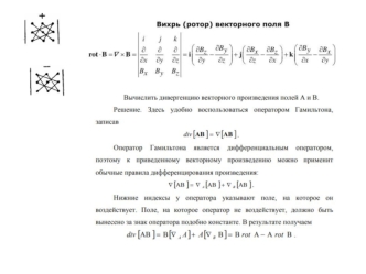 Вихрь (ротор) векторного поля