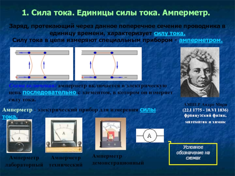 Презентация сила тока амперметр 8 класс