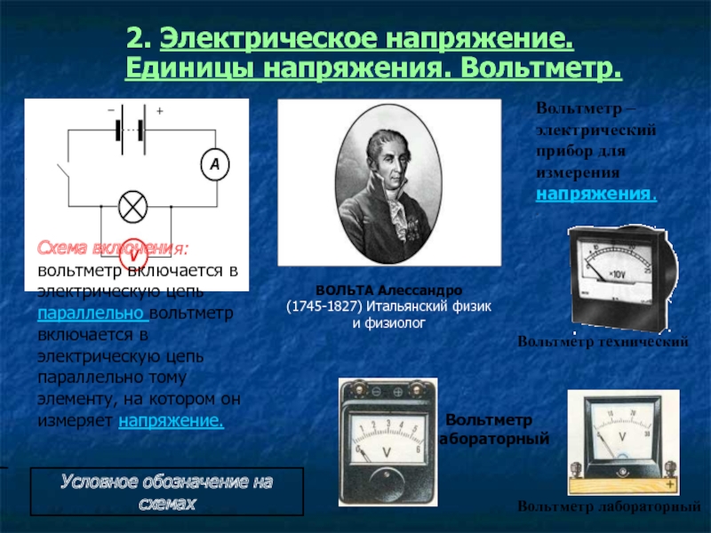 Вольтметр измерение напряжения презентация