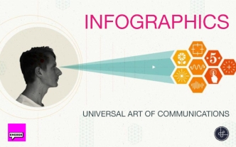 infographicsuniversal art of communications