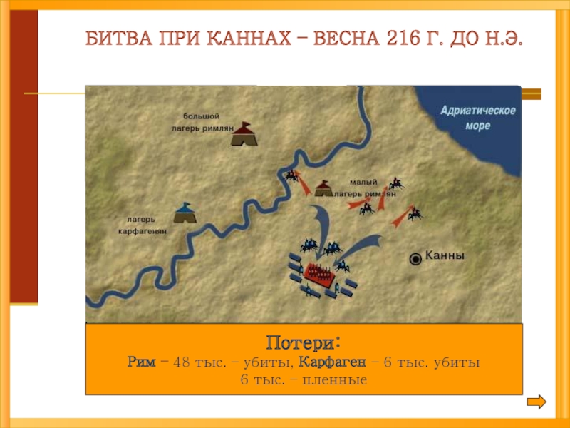 Ганнибал битва при Каннах 5 класс. Битва при Каннах 216 год до н.э карта. Схема битвы при Каннах 5 класс история. План битвы при Каннах рисунок 5 класс.