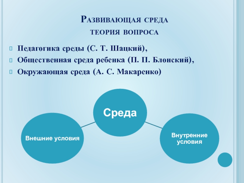 Среды автор. Среда это в педагогике. Педагогическая среда это в педагогике. Педагогика среды» с.т. Шацкого. Педагогика среды Шацкого.