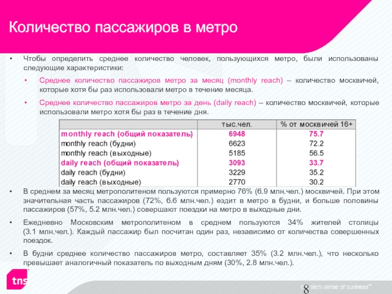 Сколько пассажиров в метро. Средняя численность пассажиров метро в Москве в день. Сколько человек ежедневно пользуется метро. Сколько людей в день пользуется метро в Москве. Средний объем человека.